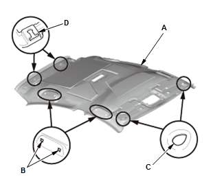 Interior Trim - Service Information